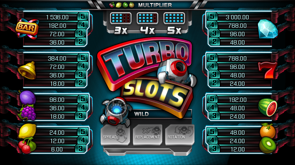 Turbo Slots 81 Turbo Slots 81